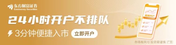 炒股配资网站就 重大窝案事发！多位券商原高管违规入股拟IPO公司！
